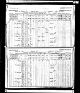 Recensement canadien 1891