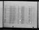 Liste de recrus décédés au cours de la Guerre 1939-1945