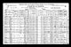 Recensement canadien 1921 Recensement canadien 1921