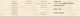 Fiche familiale du PRDH
