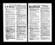 Annuaire de la ville de Berlin (New Hampshire) en 1953