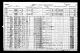 Recensement canadien 1911