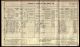 Recensement Pays de Gales 1911