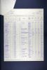 Liste de passagers