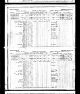 Recensement canadien 1891 Recensement canadien 1891