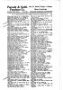 Annuaire de la ville de Nashua (New Hampshire) en 1928