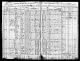 Recensement de l'État du Rhode Island 1915