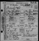 Enregistrement du mariage