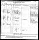 Liste de passagers