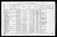 Recensement canadien 1931