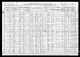 Recensement fédéral américain 1910