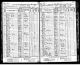 Recensement territoriaux et de l'État, Minnesota 1885