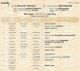 Fiche de famille du PRDH