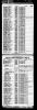Guerre 1939-1945