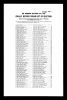 Emploi en 1940