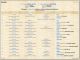 Fiche de famille du PRDH