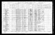 Recensement canadien 1931