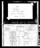 Recensement canadien 1881 Recensement canadien 1881