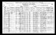 Recensement canadien 1921