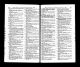Annuaire de la ville de New Bedford (Massachusetts) en 1952