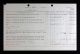 Dossier militaire, guerre 1939-1945