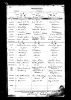 Enregistrement du mariage