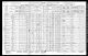Recensement canadien 1931