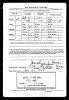 Guerre 1939-1945