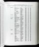 Publication de la date de décès et des funérailles
