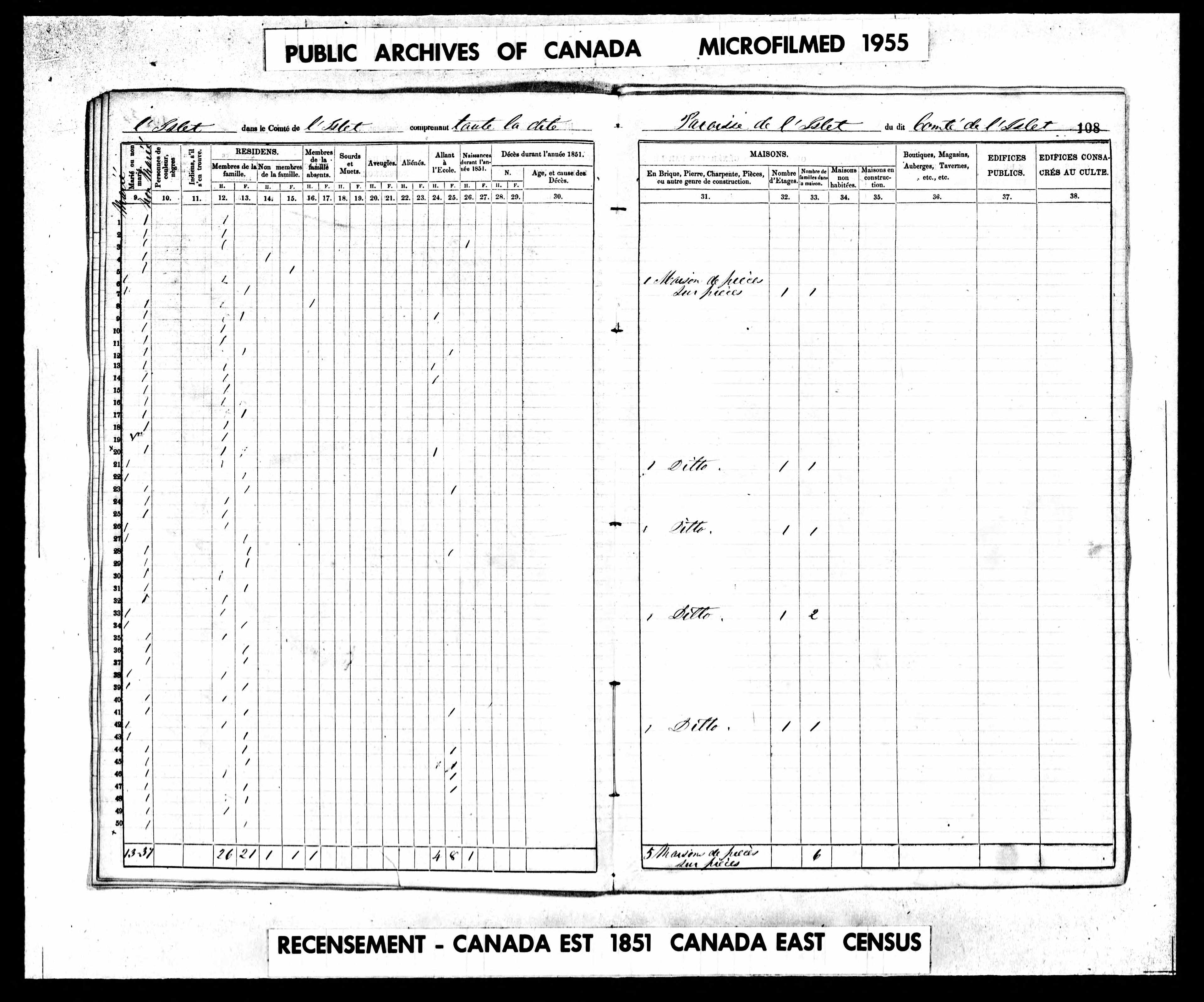 Recensement canadien 1851