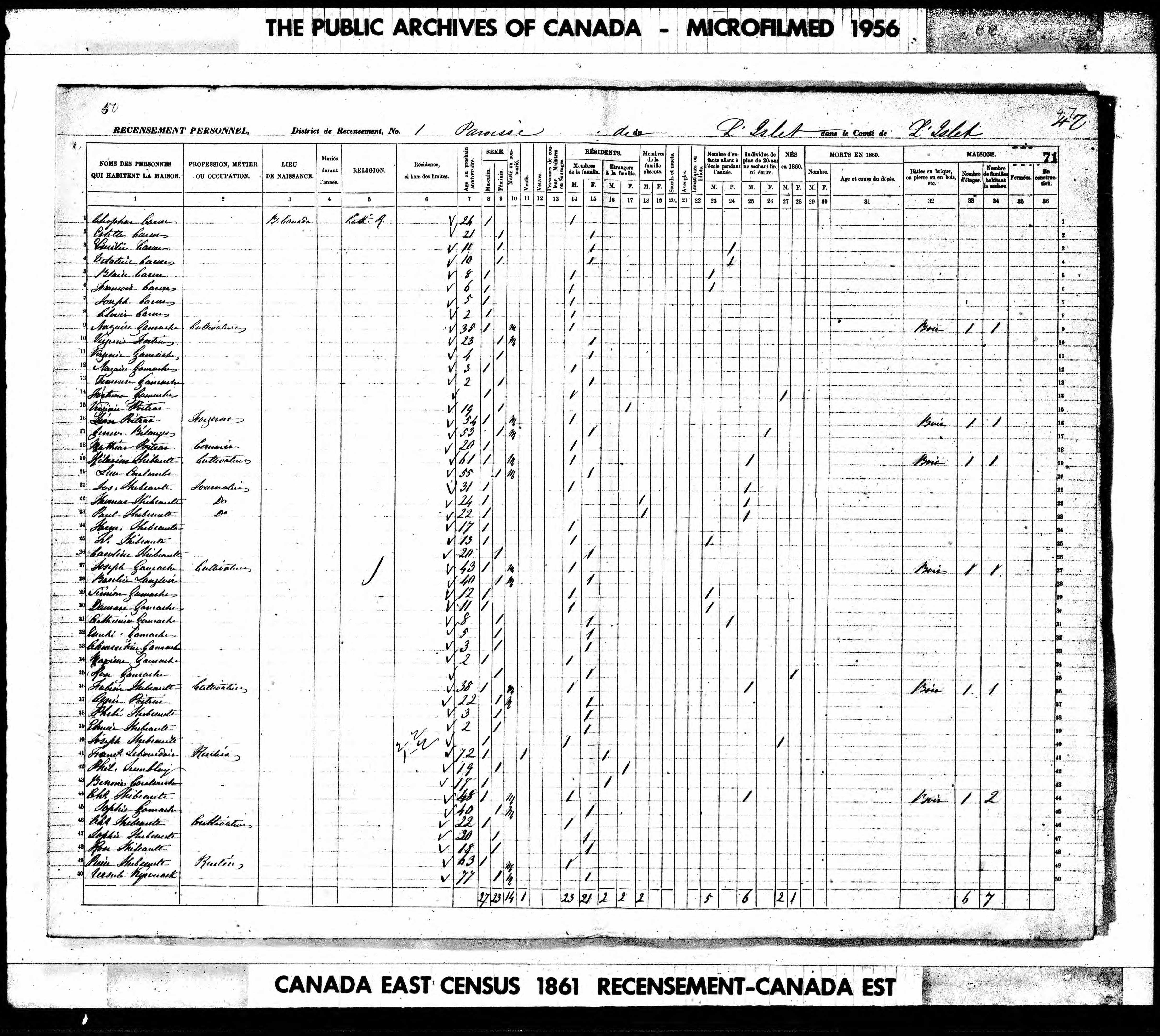 Recensement canadien 1861