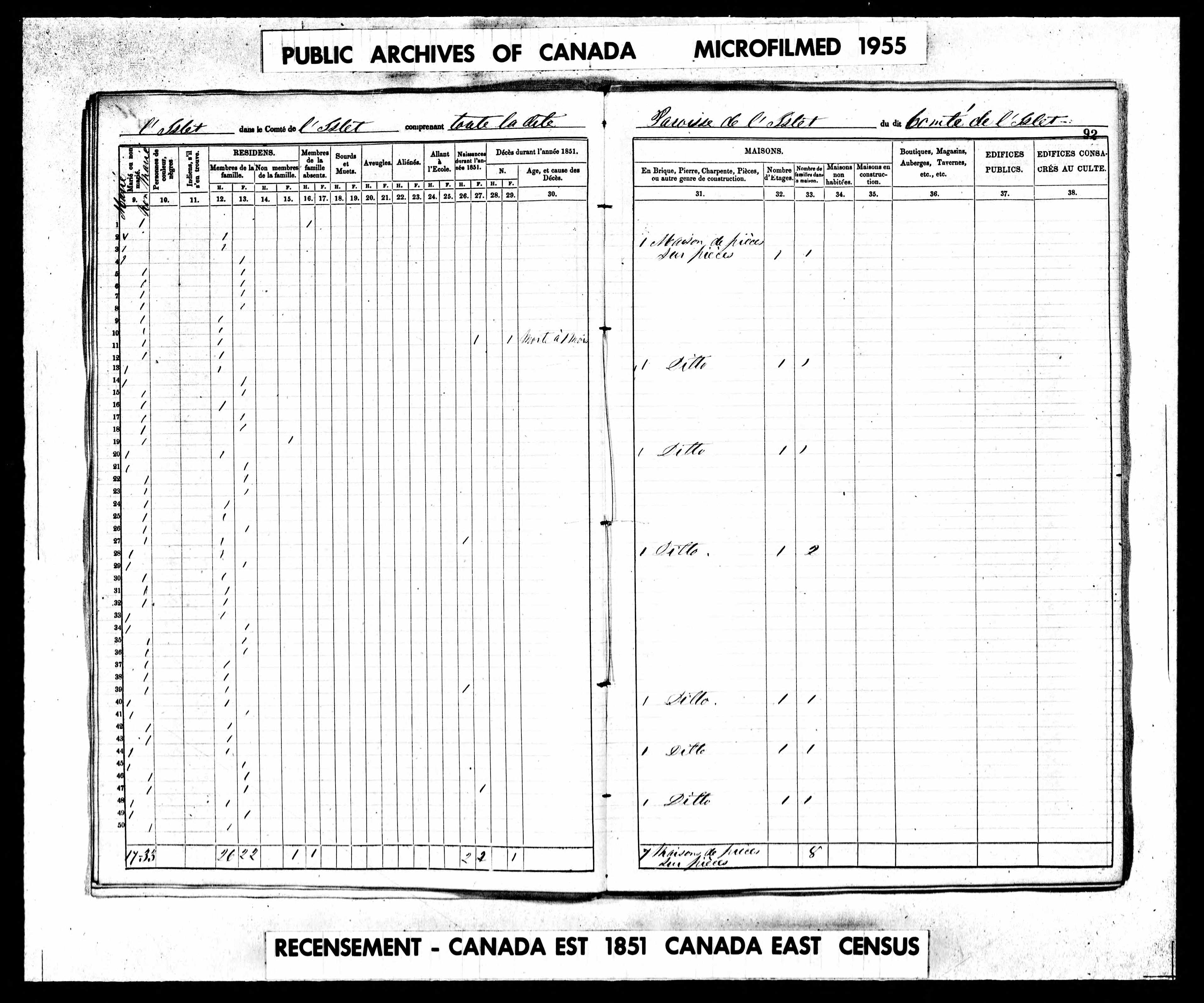 Recensement canadien 1851