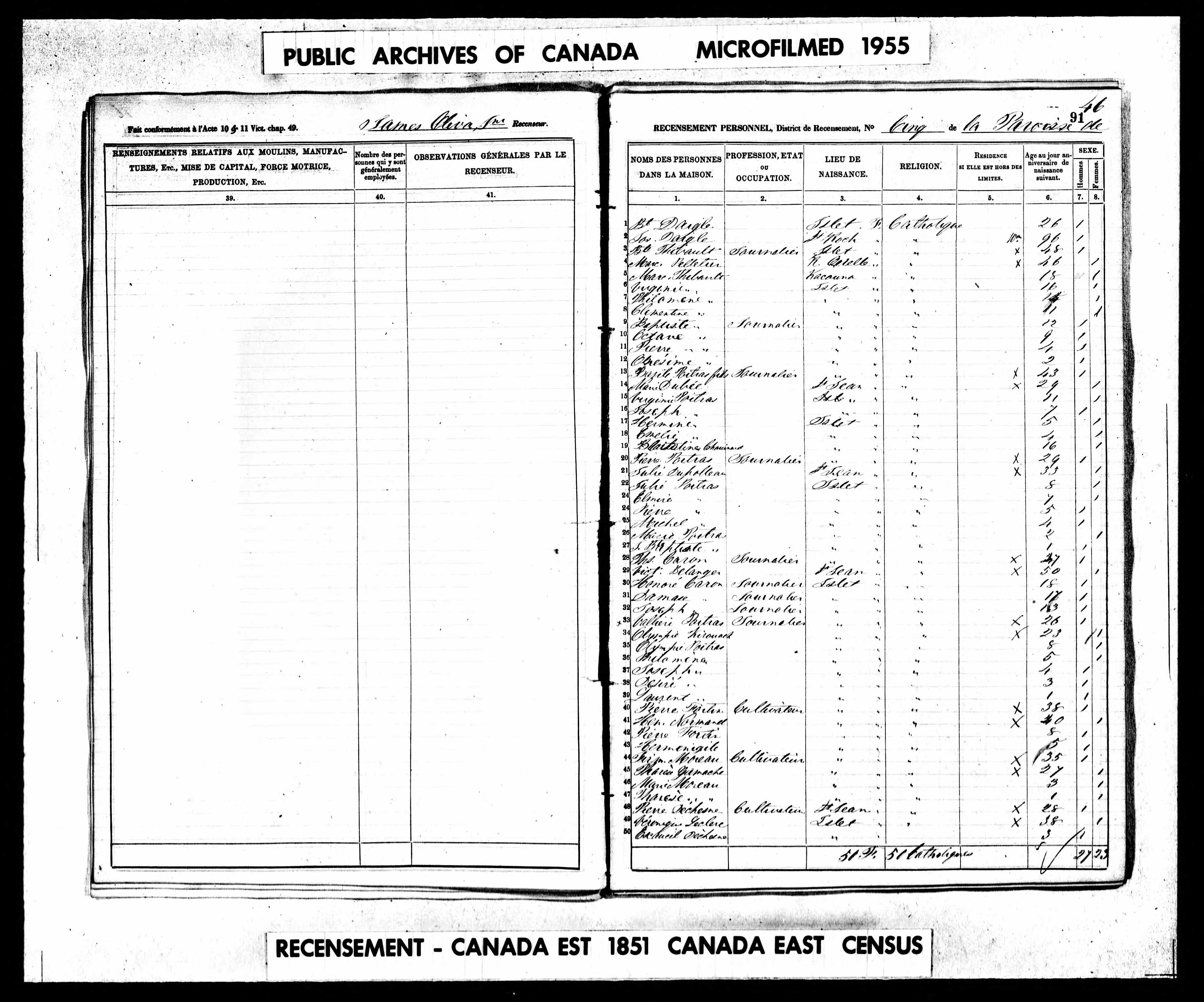 Recensement canadien 1851