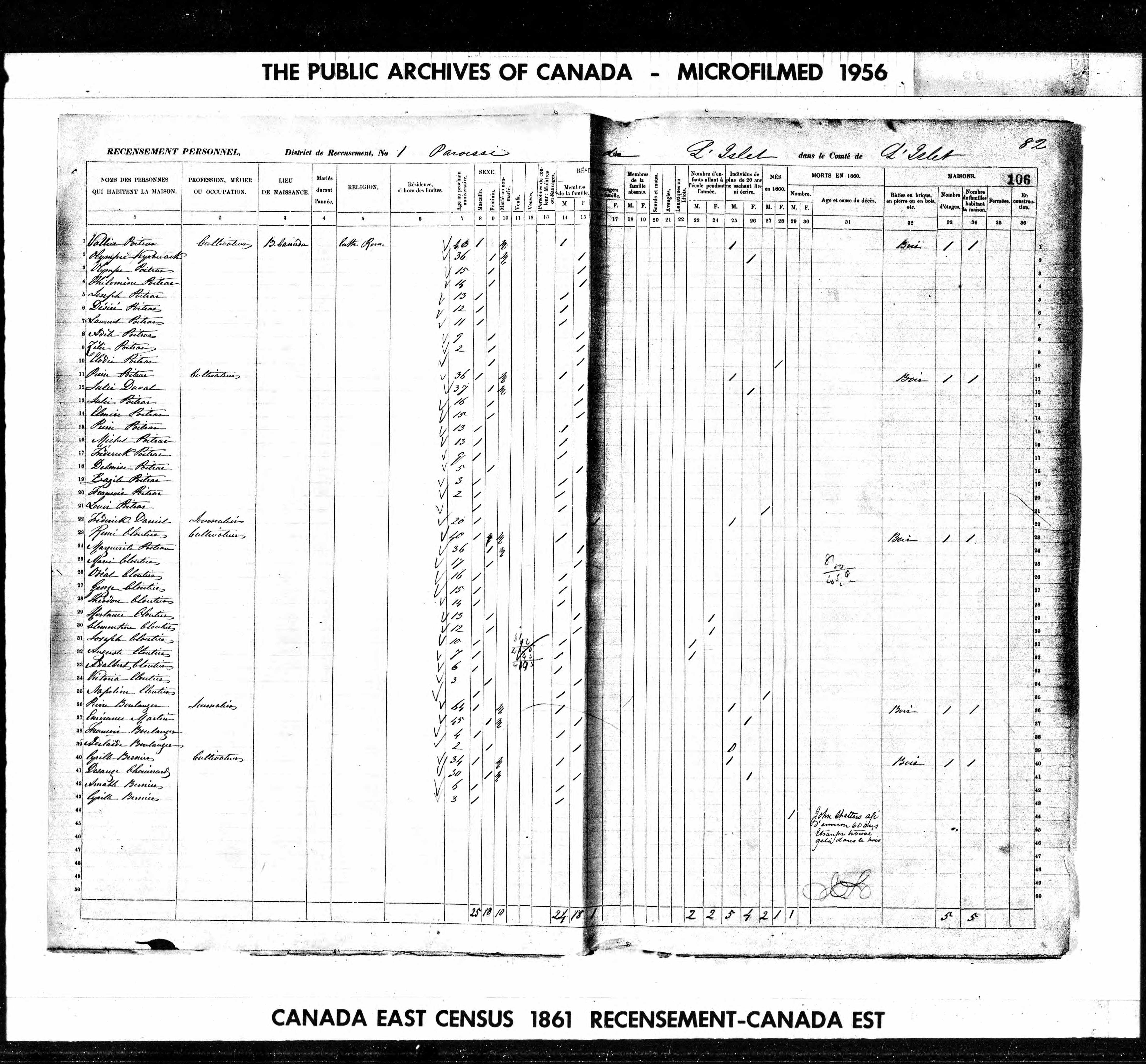 Recensement canadien 1861 Recensement canadien 1861
