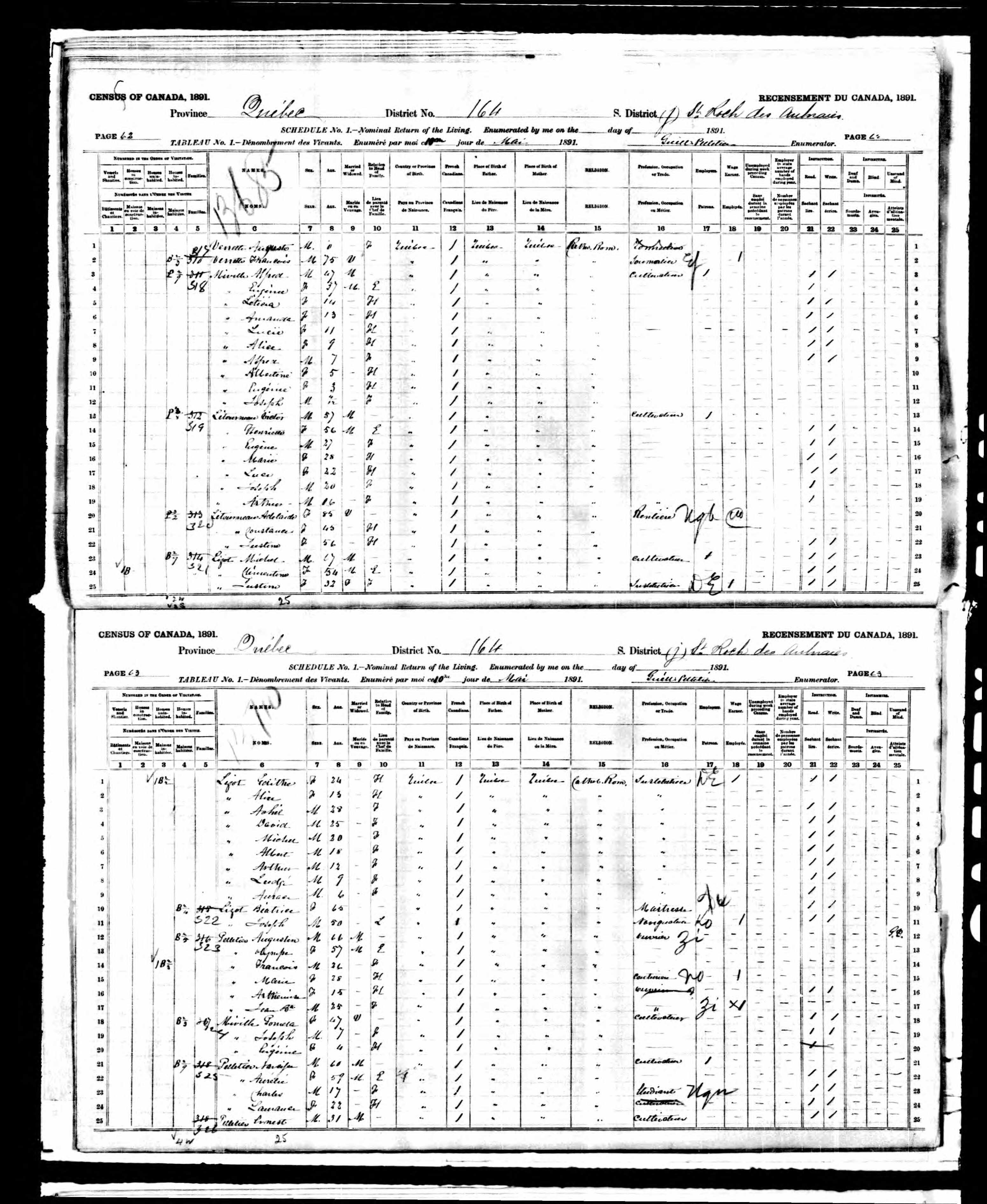 Recensement canadien 1891 Recensement canadien 1891