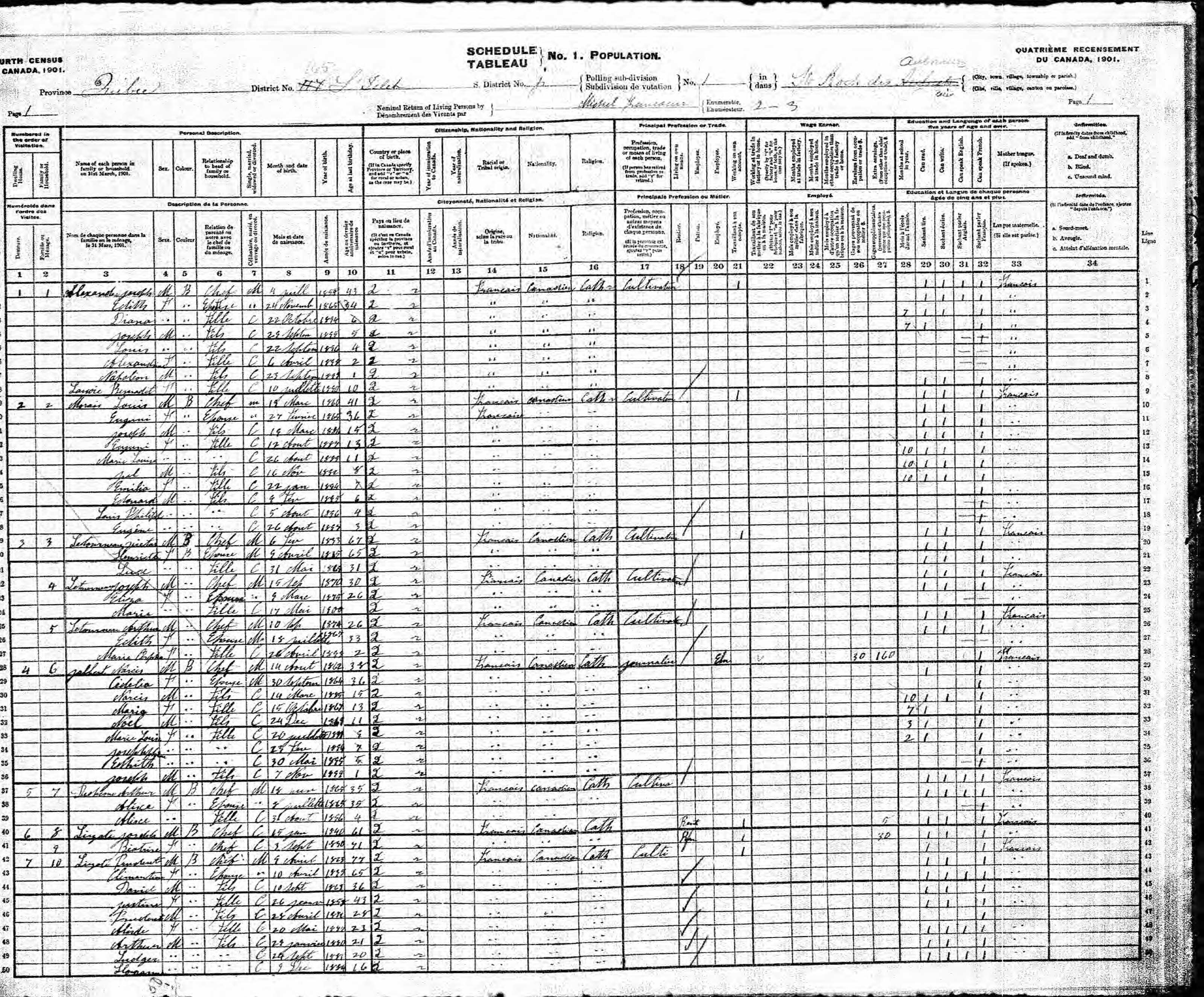 Recensement canadien 1901 Recensement canadien 1901