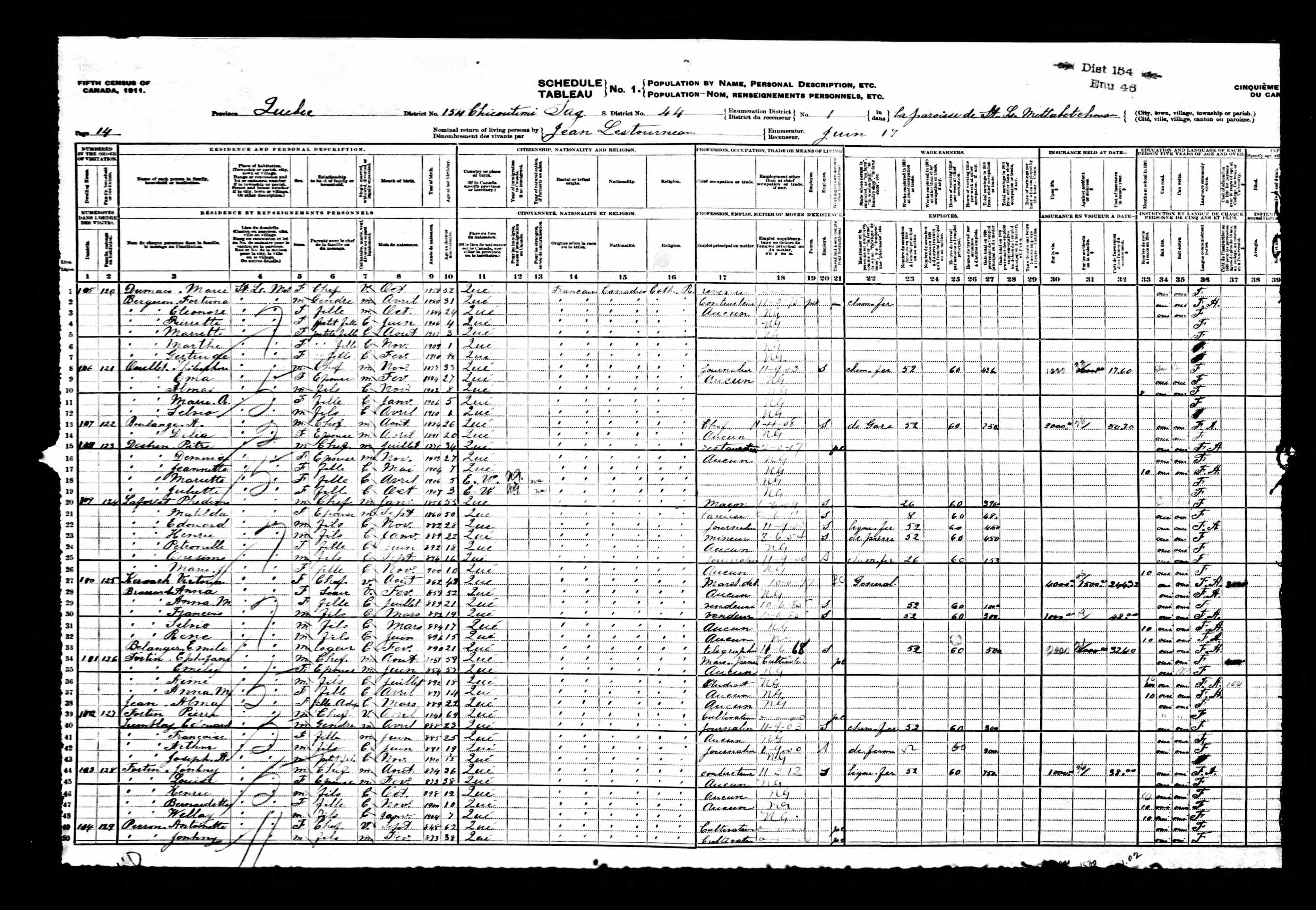 Recensement canadien 1911