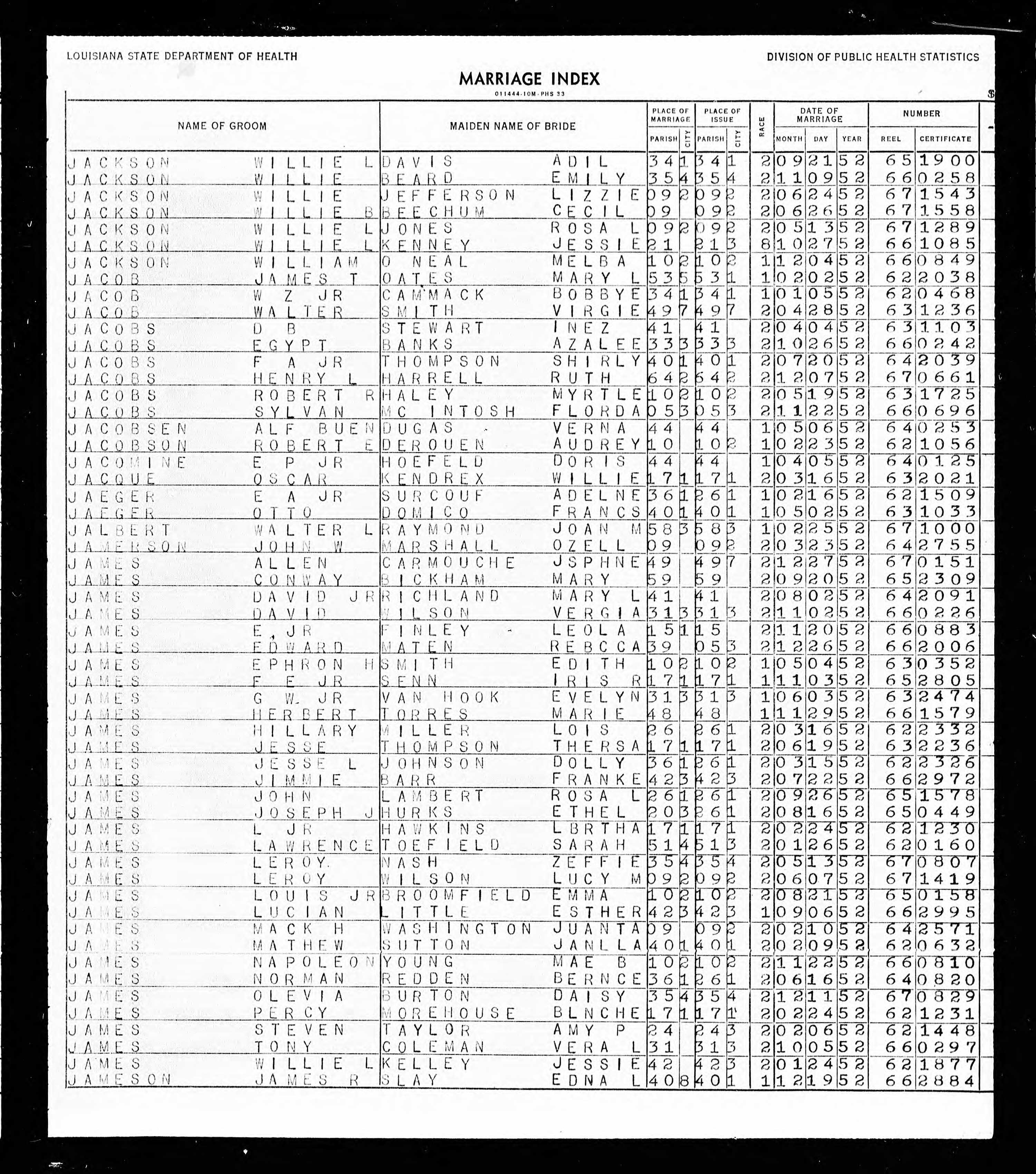 Mention de la date du mariage