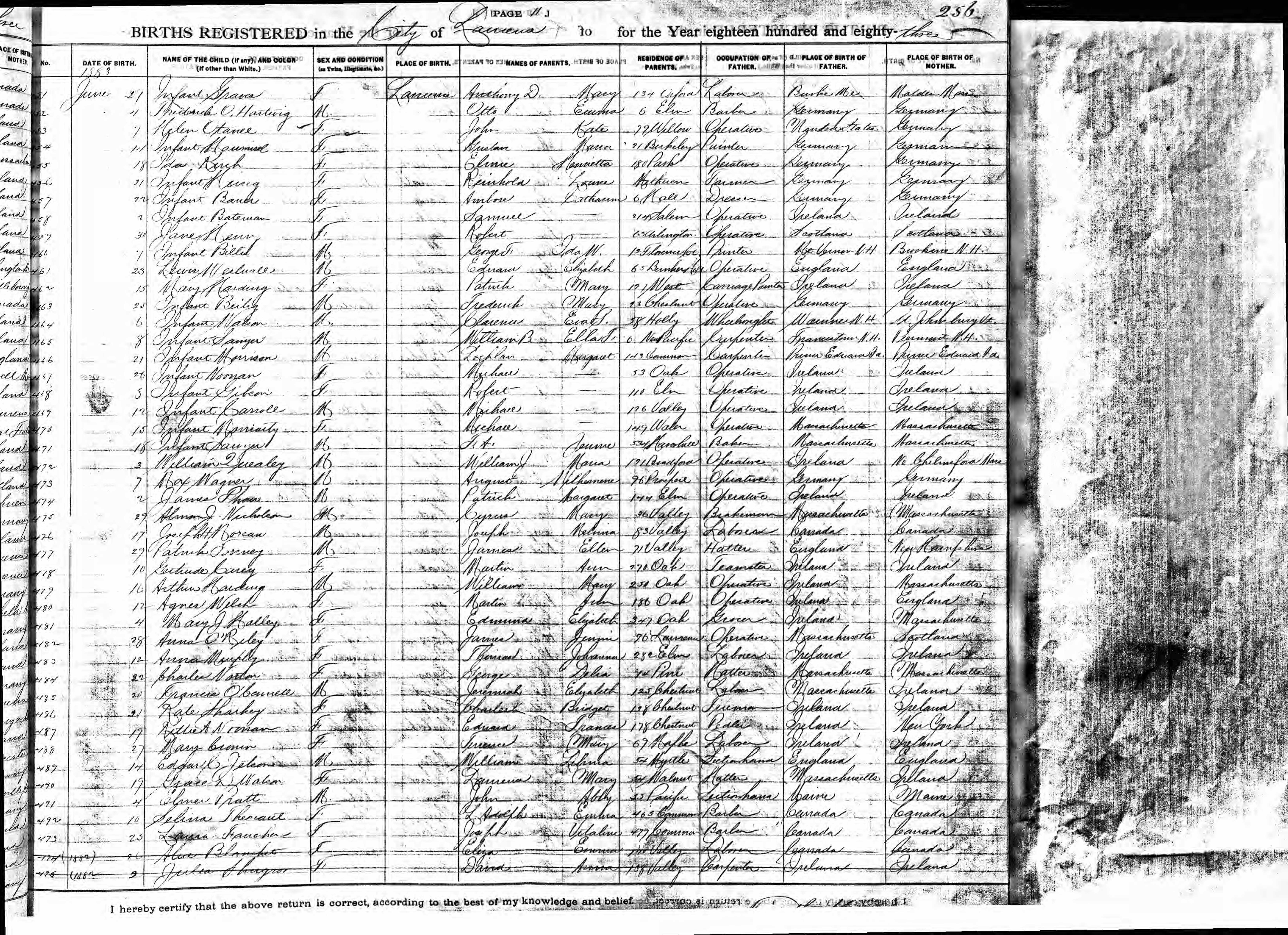 Enregistrement de la naissance