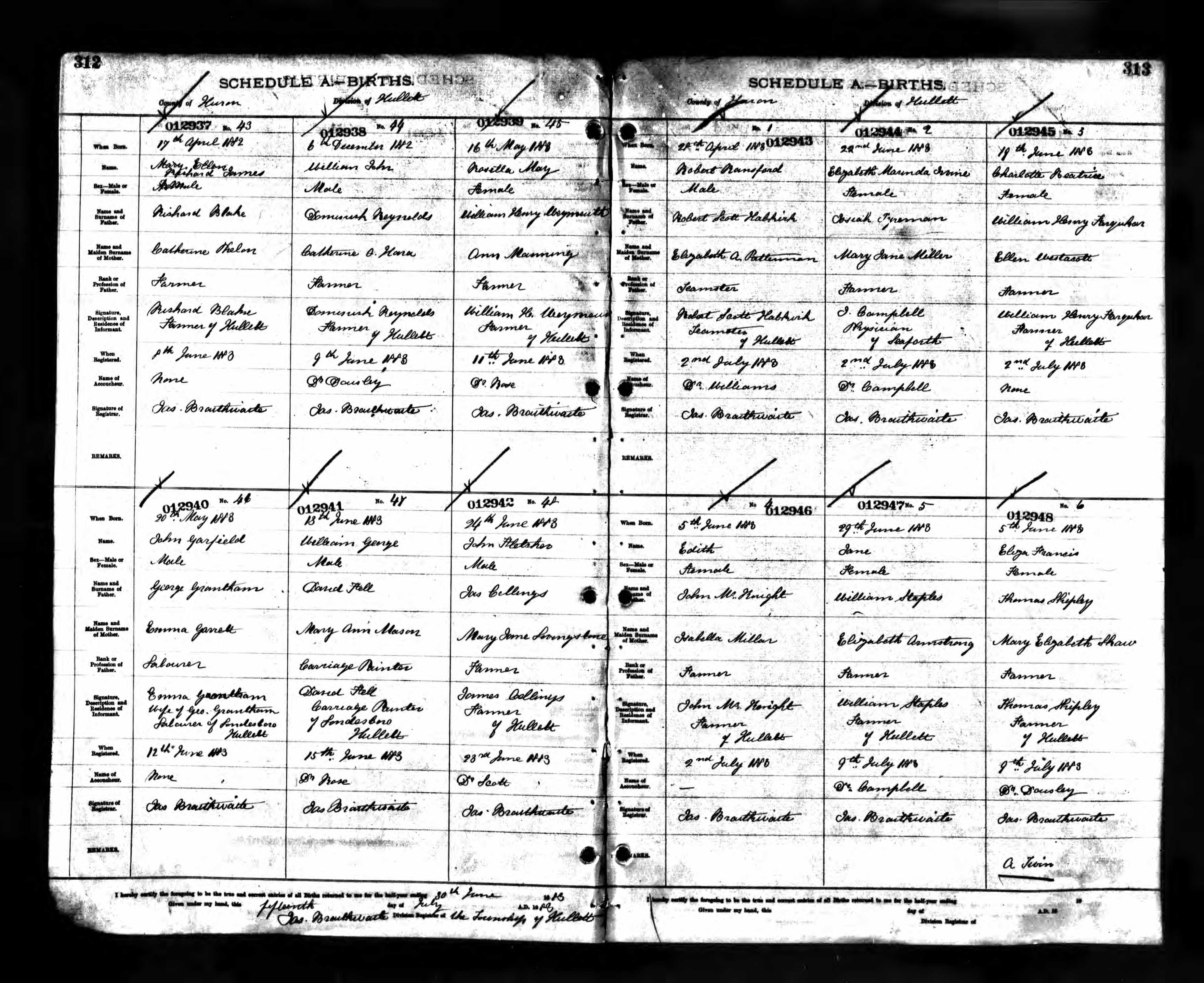 Enregistrement de la naissance Enregistrement de la naissance