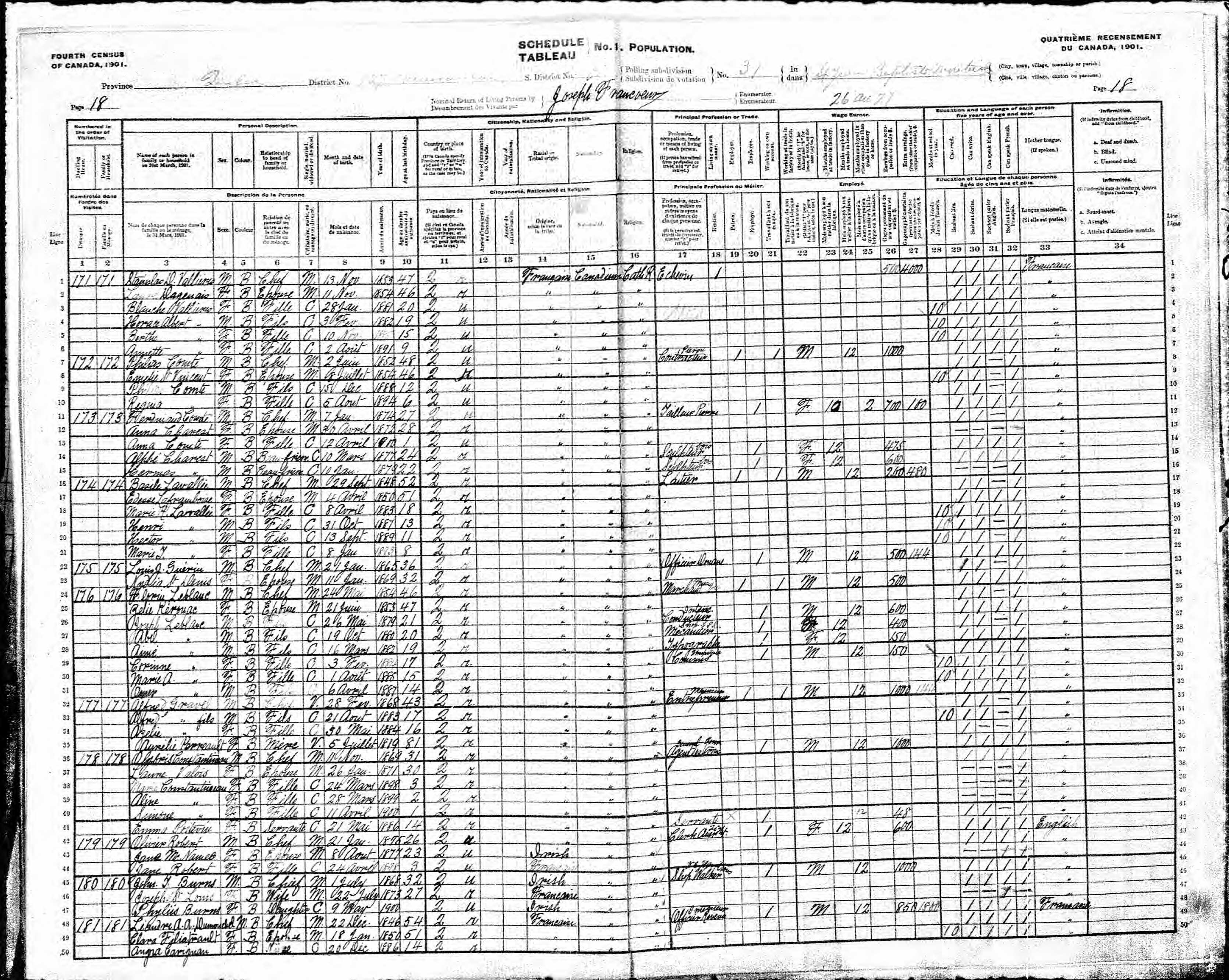 Recensement canadien 1901