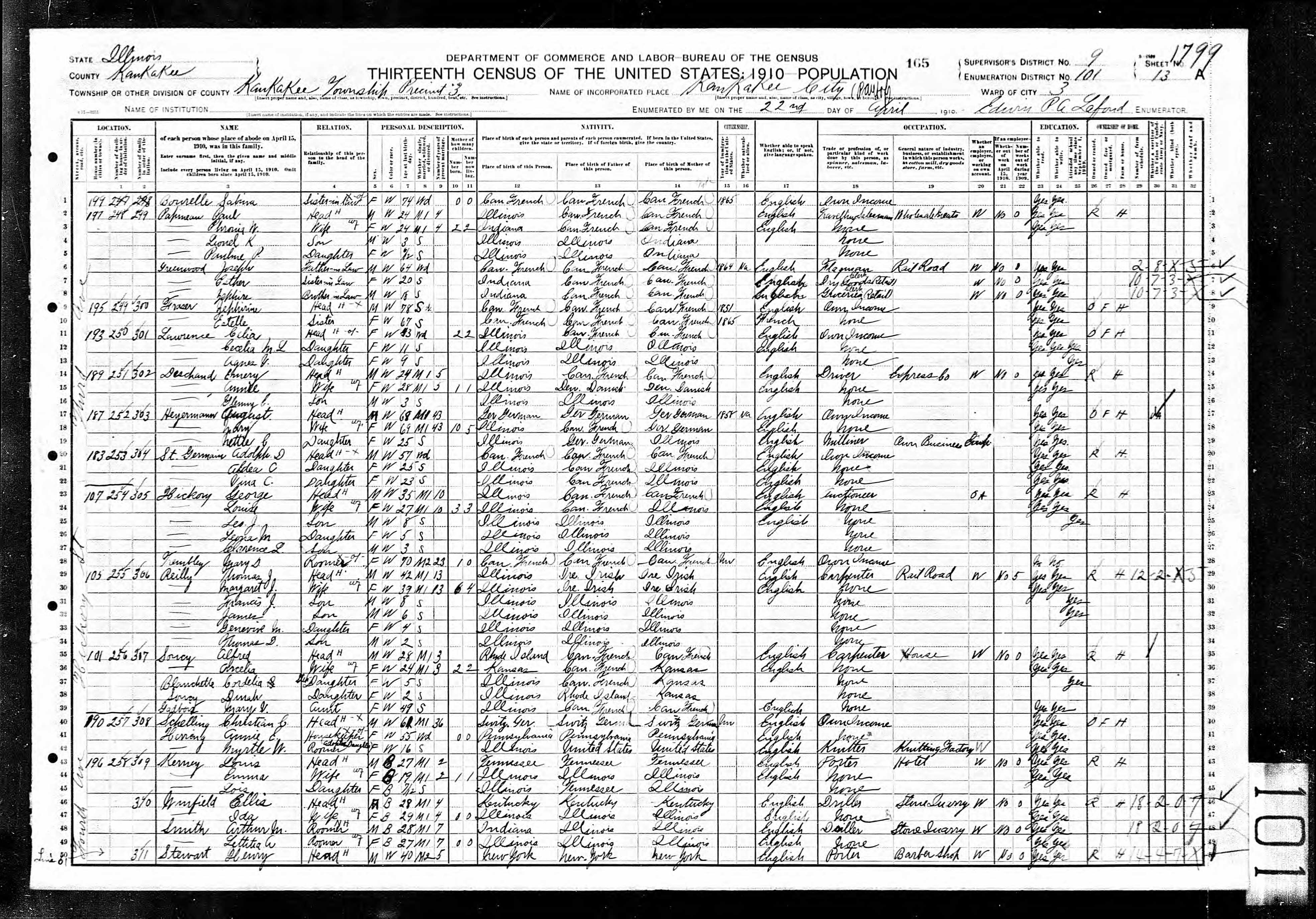Recensement fédéral américain 1910